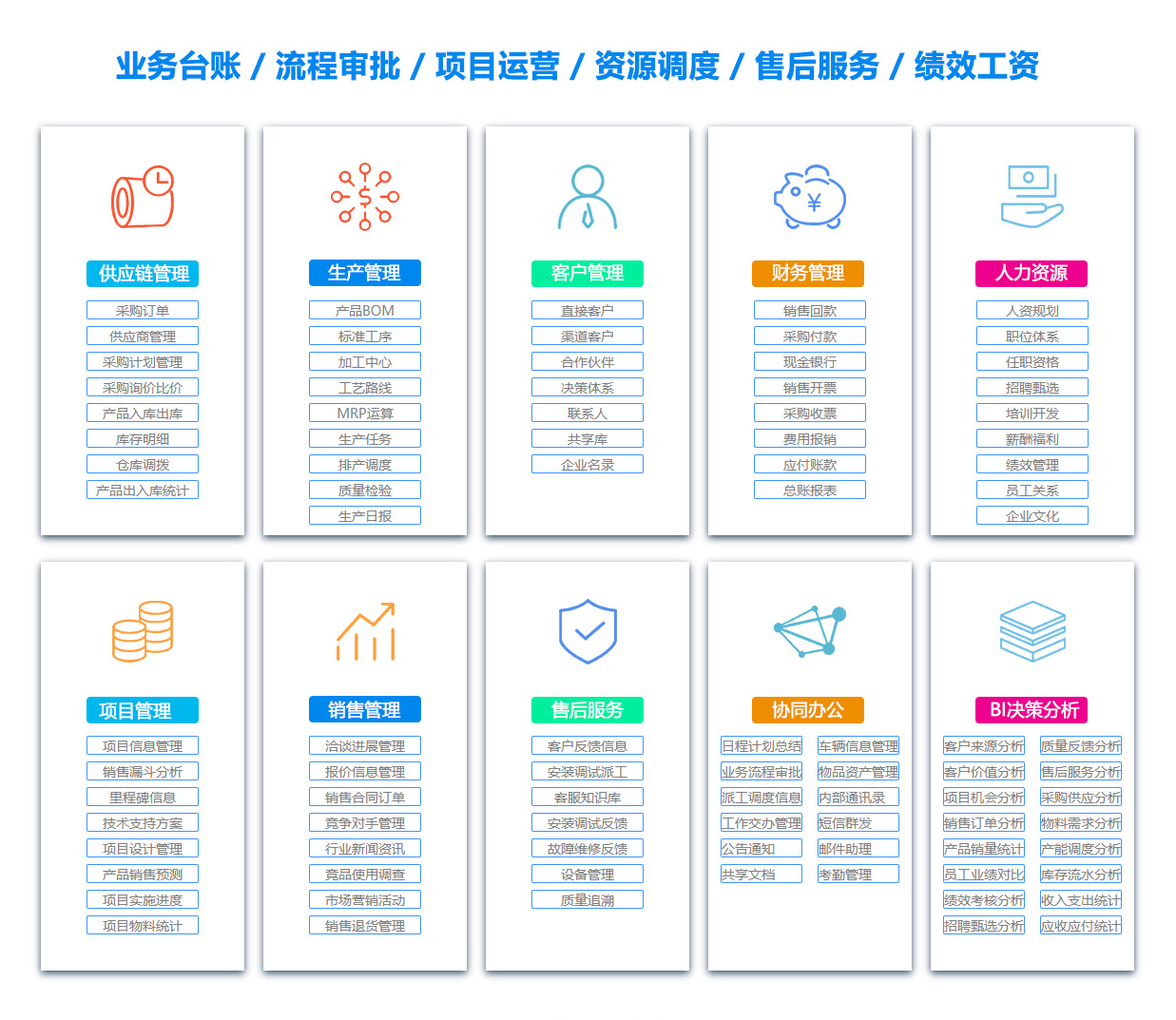 九江项目管理软件 九江项目管理软件